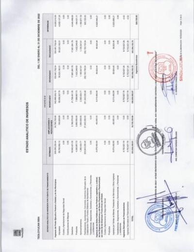 1. Estado Analitico de Ingresos