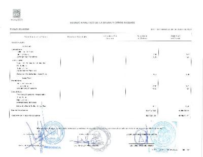 Estado Analitico de la Deuda y Otros Pasivos
