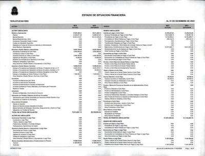Estado de Flujo de Efectivo