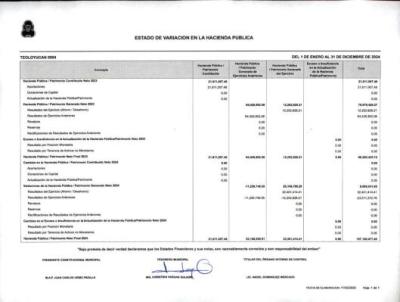 Estado de Variación en la Hacienda Publica