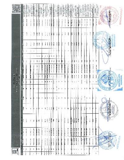 13. Inventario de Bienes Muebles de Bajo Costo
