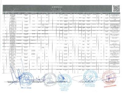Inventario de Bienes Muebles 