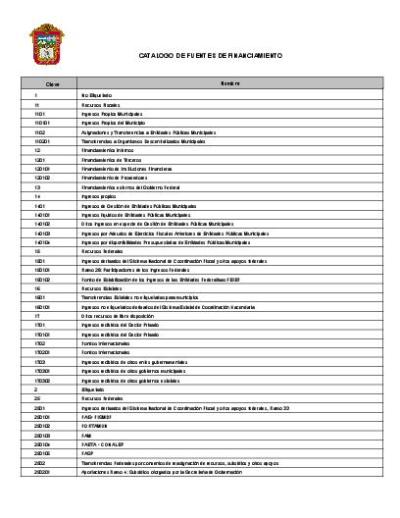 Catalogo de fuentes de financiamiento