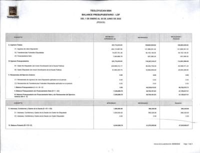 2.- BPLDF0004202202