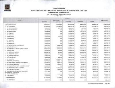 2.- EAEPECALDF0004202202