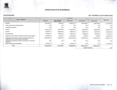 2.- EAI000042022