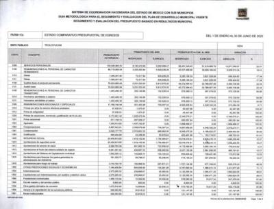 2.- ECPE00042022