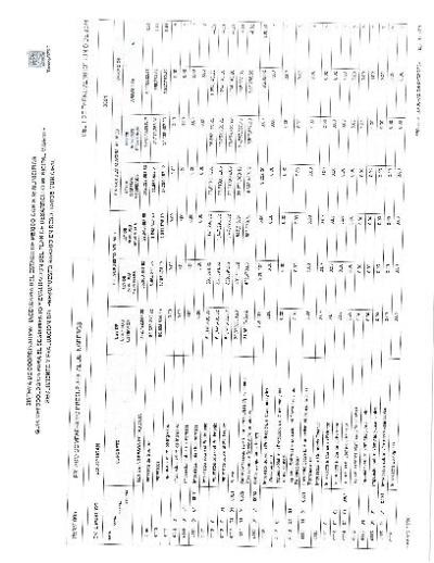 20. Estado comparativo presupuestal de ingresos