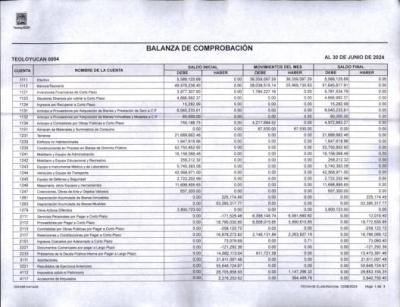 22. Balanza de Comprobacion