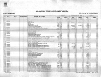 23. Balanza de Comprobacion Detallada