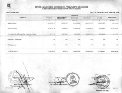 27. Estado Analitico Clasificacion Economica (Tipo de Gasto)