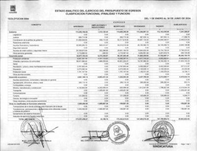 29. Estado Analitico Clasificacion Funcional (Finalidad y Funcion)