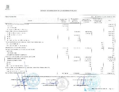 Estado de Variacion de la Hacinda Publica