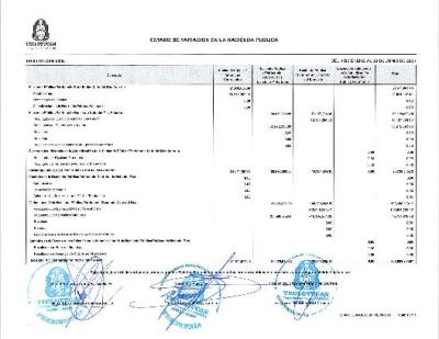 3. Estado de Variación en la Hacienda Pública