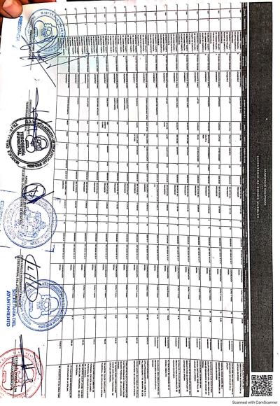 Inventario de Bienes Muebles