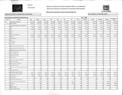 3. Presupuesto Global Calendarizado