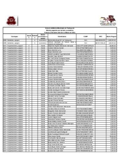 MONTOS PAGADOS POR AYUDAS Y SUBSIDIOS
