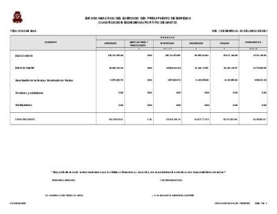 ESTADO ANALÍTICO EGRESOS CLASIFICACIÓN ECONÓMICA