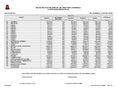 ESTADO ANALÍTICO EGRESOS CLASIFICACIÓN ADMINISTRATIVA
