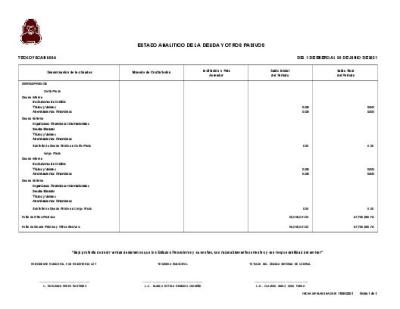 ESTADO ANALÍTICO DE LA DEUDA Y OTROS PASIVOS