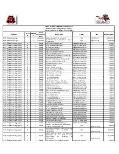 MONTOS PAGADOS POR AYUDAS Y SUBSIDIOS