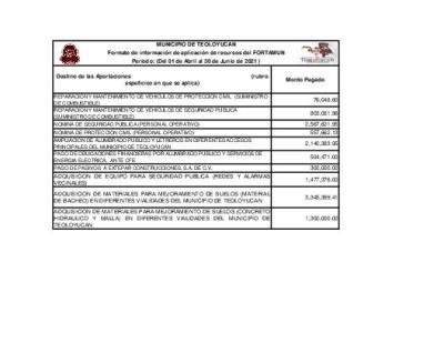 APLICACIÓN DE RECURSO DEL FORTAMUN