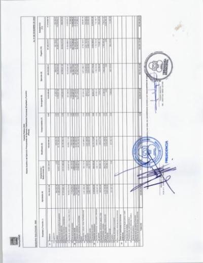 4. Clasificacion Funcional (Finalidad y Funciòn)