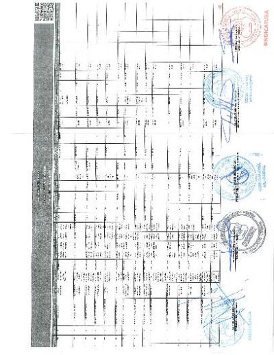 Inventario de Bienes InMuebles