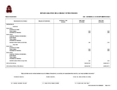 ESTADO ANALITICO DE LA DEUDA Y OTROS PASIVOS