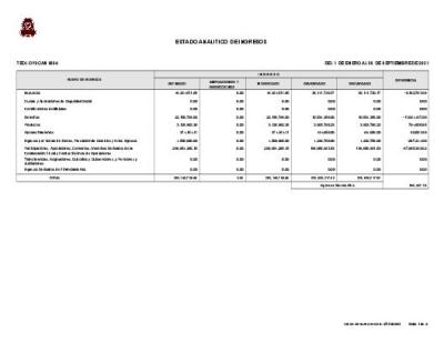 ESTADO ANALITICO DE INGRESOS