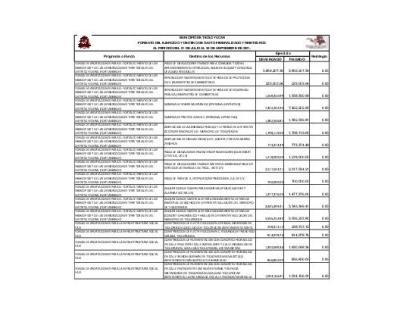 EJERCICIO Y DESTINO DE GASTO FEDERALIZADO Y REINTEGROS