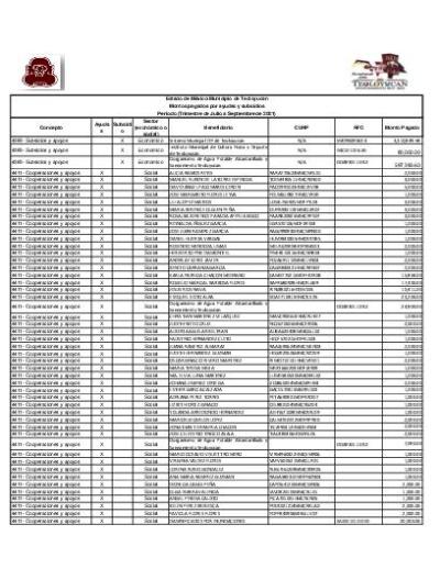 MONTOS PAGADOS POR AYUDAS Y SUBSIDIOS