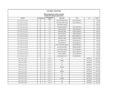 49. Subsidios y Apoyos 2do Trimestre