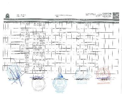 7. Inventario de Bienes Inmuebles