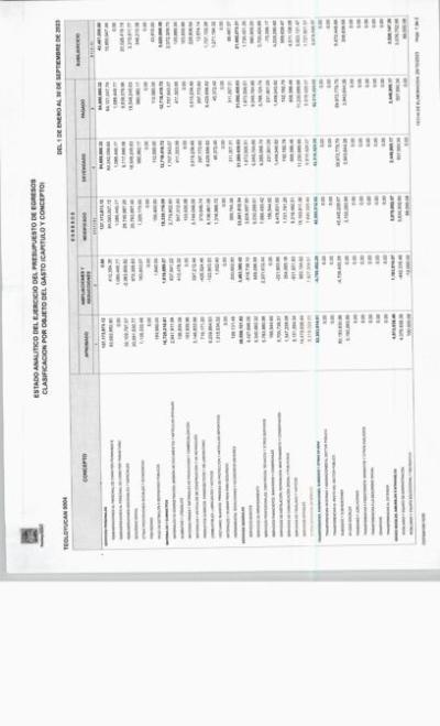 Clasificacion por objeto de gasto