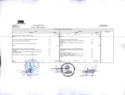 CONCILIACION FISICO CONTABLE DE LOS BIENES MUEBLES