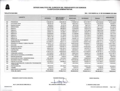 Clasificacion Administrativa