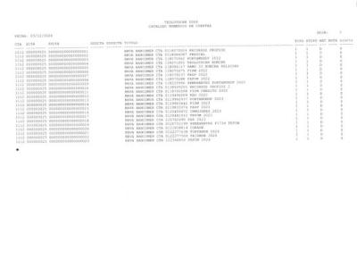 CUENTAS PRODUCTIVAS