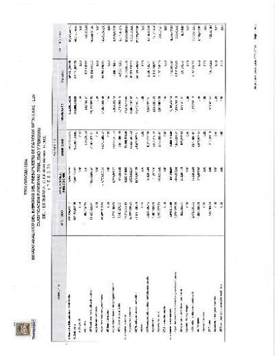 Estado Analitico del ejercicio del Presupuesto de egresos detallado clasificación funcional