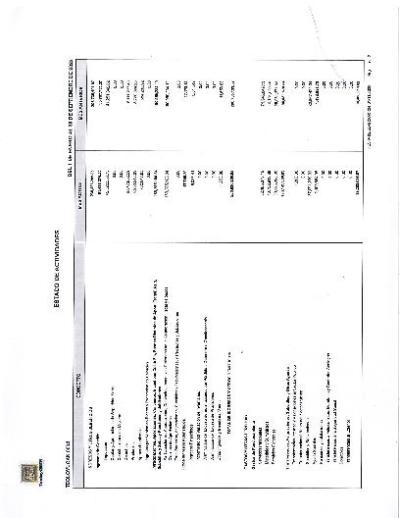 Estado de Actividades