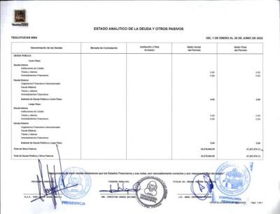 EDO ANA DEU Y OTR PAS 062022