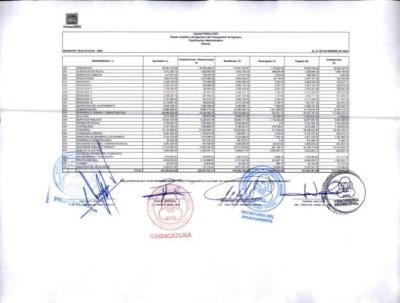 ESTADO ANALITICO CLASIFICACION ADMINISTRATIVA