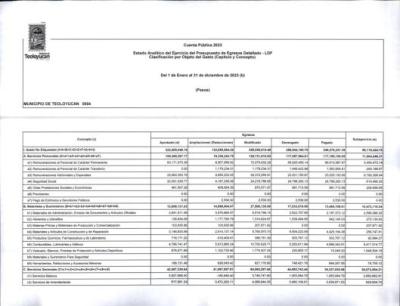 ESTADO ANALITICO CLASIFICACION POR OBJETO DE GASTO