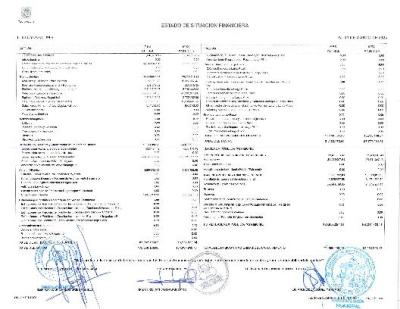 ESTADO DE SITUACION FINANCIERA
