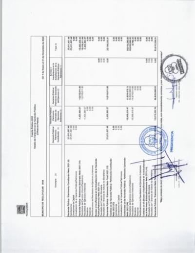 Estado de Variacion en la Hacienda Publica