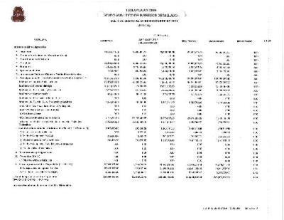 FORMATO 5 LDF TEOLOYUCAN