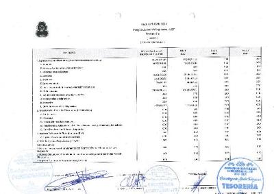 FORMATO 7 LDF TEOLOYUCAN