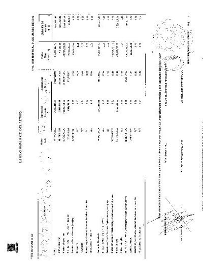 H) EDO ANA ACT 032022