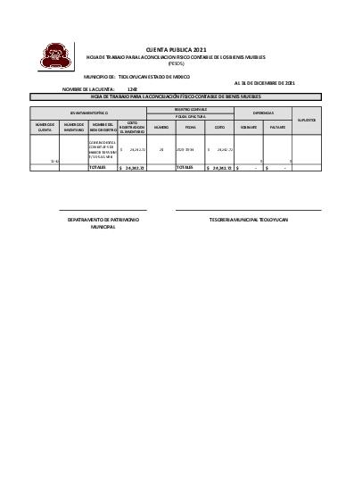 HT CFC BM 2021 CTA 1242
