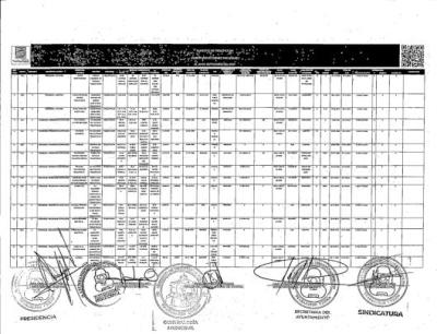 INVENTARIO DE BIENES INMUEBLES